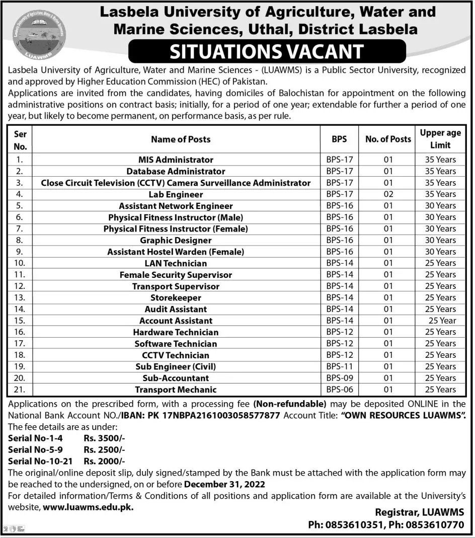 Lasbela University of Agriculture, Water & Marine Jobs 2022 – Lasbela University of Agriculture, Water & Marine Sciences (LUAWMS) Uthal Jobs 2022 — original advertisement
