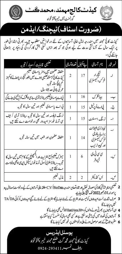Cadet College Mamad Gat Mohmand Jobs 2022 – Cadet College Mohmand Jobs 2022 — original advertisement