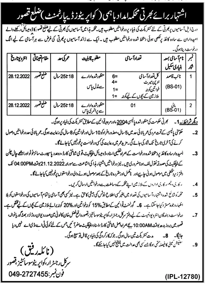 Cooperatives Department District Kasur Jobs 2022 – Cooperatives Department Punjab Jobs 2022 — original advertisement