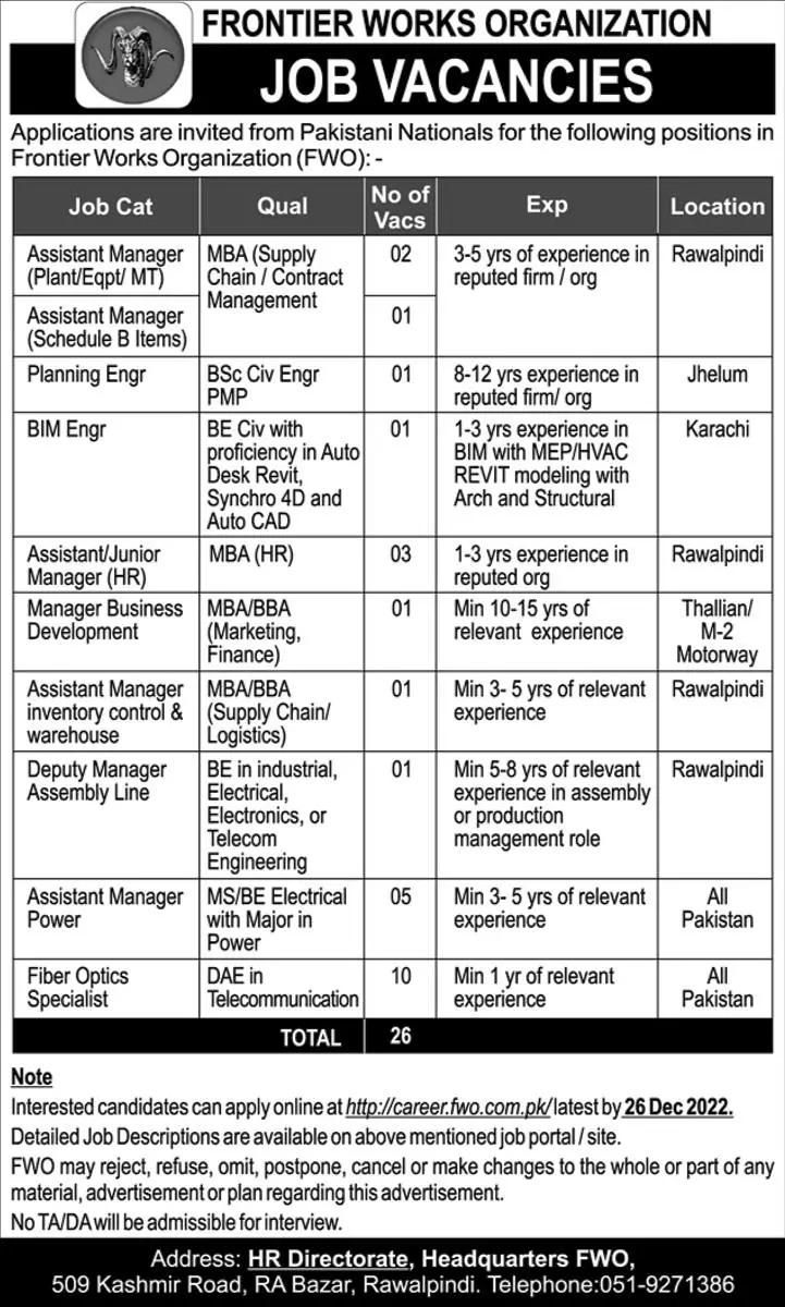 Frontier Works Organization FWO Jobs 2022 Jobs 2022 — original advertisement
