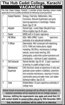 Hub Cadet College Karachi Jobs 2022 Jobs 2022 — original advertisement