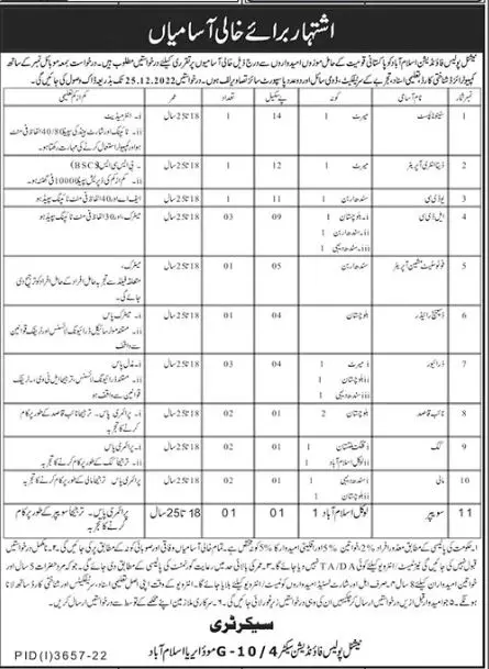 National Police Foundation Islamabad Jobs 2022 Jobs 2022 — original advertisement