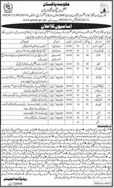 National Heritage & Culture Division Job 2022 Jobs 2022 — original advertisement