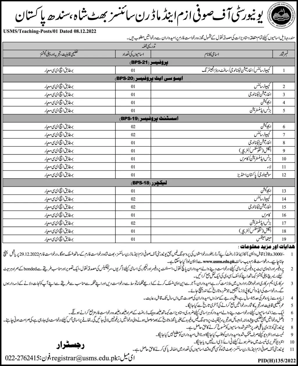 University of Sufism & Modern Sciences USMS Bhitshah Jobs – University of Sufism and Modern Sciences Bhitshah Jobs 2022 — original advertisement