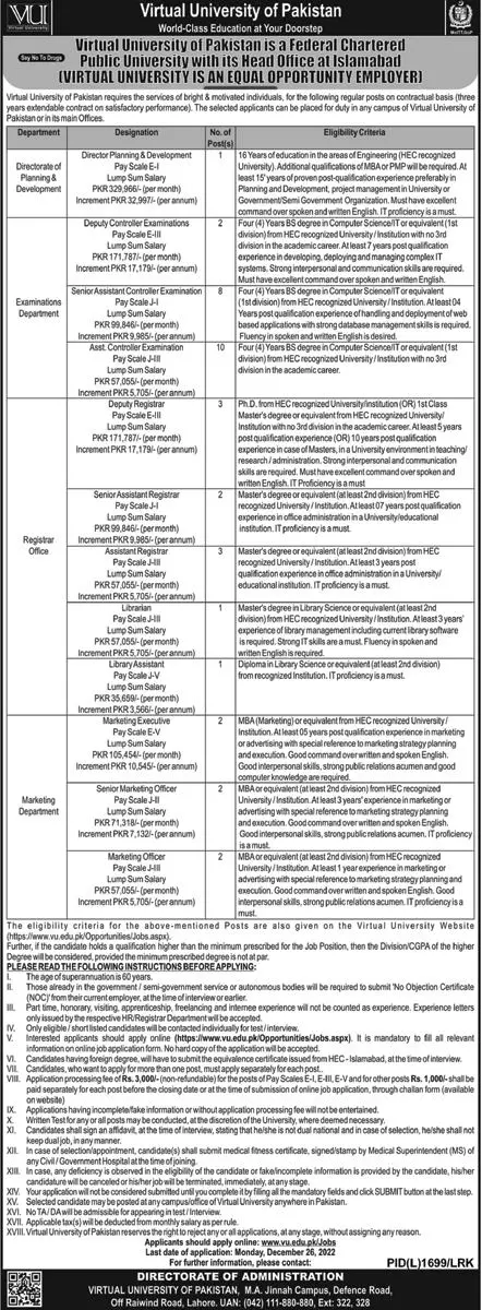 Virtual University of Pakistan Jobs 2022 Jobs 2022 — original advertisement