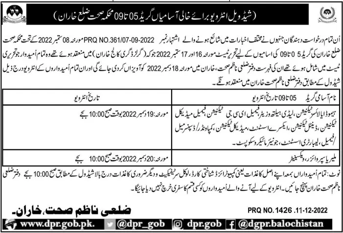 Test & Interview Schedule of Health Department Kharan 2022 – Health Department Balochsitan Jobs 2022 — original advertisement