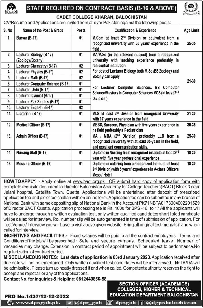 Cadet College Kharan Balochistan Jobs 2022 Jobs 2022 — original advertisement