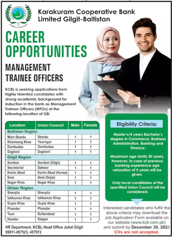 Karakorum Cooperative Bank Limited KCBL Jobs 2022 – Karakoram Cooperative Bank Limited Jobs 2022 — original advertisement