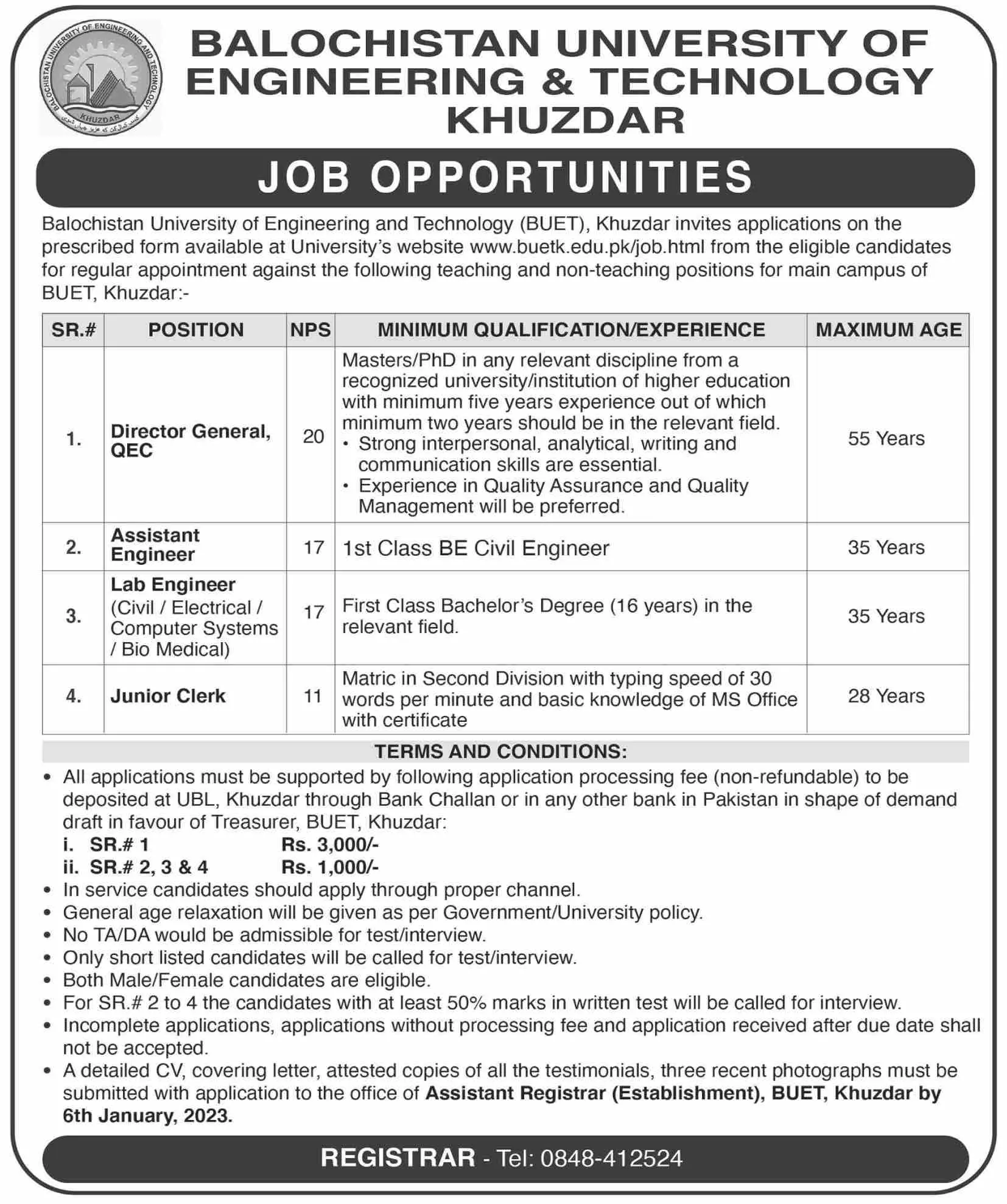 Balochistan University of Engineering & Technology Jobs 2022 – Balochistan University of Engineering and Technology BUETK Khuzdar Jobs 2022 — original advertisement
