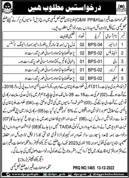 Communication and Works Department Jhal Magsi Jobs 2022 – Communication & Works Department Balochistan Jobs 2022 — original advertisement