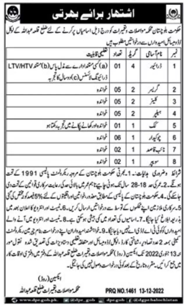 Communication and Works Department Killa Abdullah Jobs 2022 – Communication & Works Department Balochistan Jobs 2022 — original advertisement