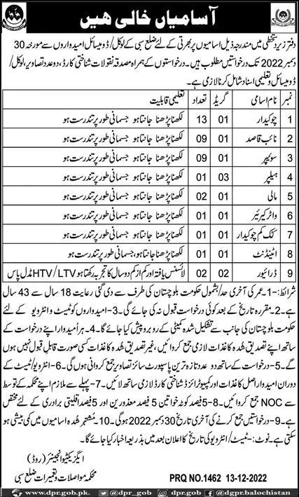 Communication and Works Department District Sibi Jobs 2022 – Communication & Works Department Balochistan Jobs 2022 — original advertisement