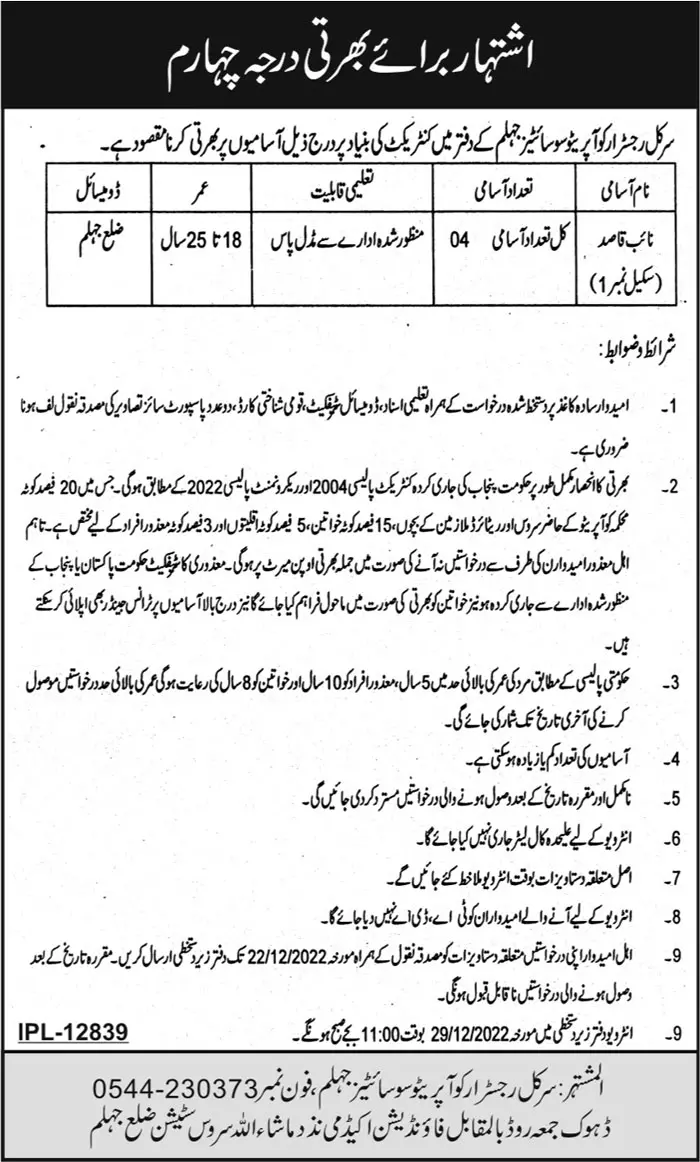 Cooperative Societies Department Jhelum Jobs 2022 – Cooperatives Department Punjab Jobs 2022 — original advertisement