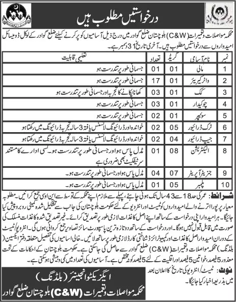 Communication and Construction C&W Gwadar Jobs 2022 – Communication & Works Department Balochistan Jobs 2022 — original advertisement