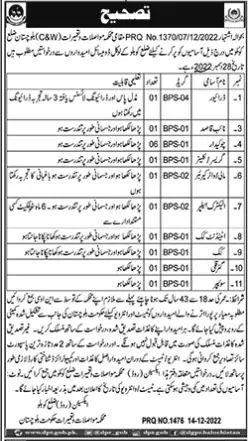 Communication and Construction C&W Kohlu Jobs 2022 – Communication & Works Department Balochistan Jobs 2022 — original advertisement