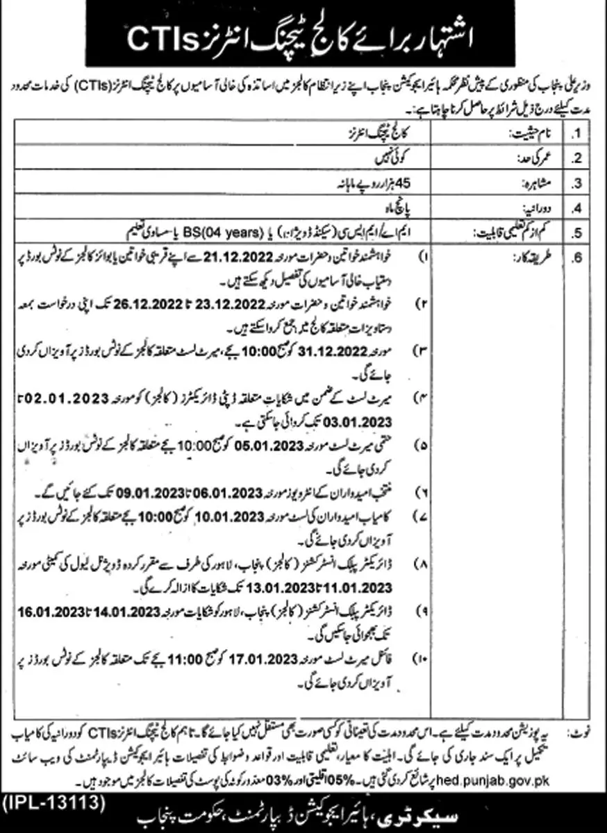 Higher Education Department Punjab Jobs 2022 Jobs 2022 — original advertisement