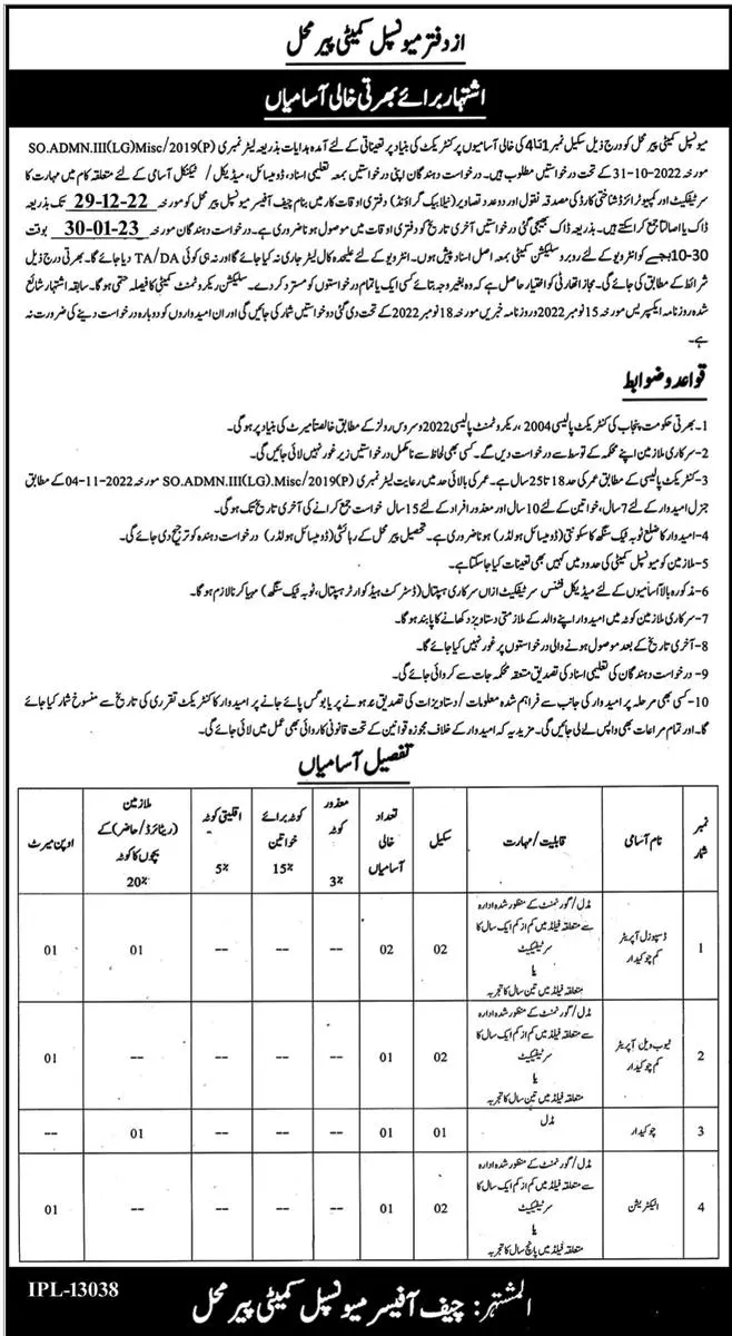 Municipal Committee MC Pir Mahal Jobs 2022 – Muncipal Commette Jobs 2022 — original advertisement