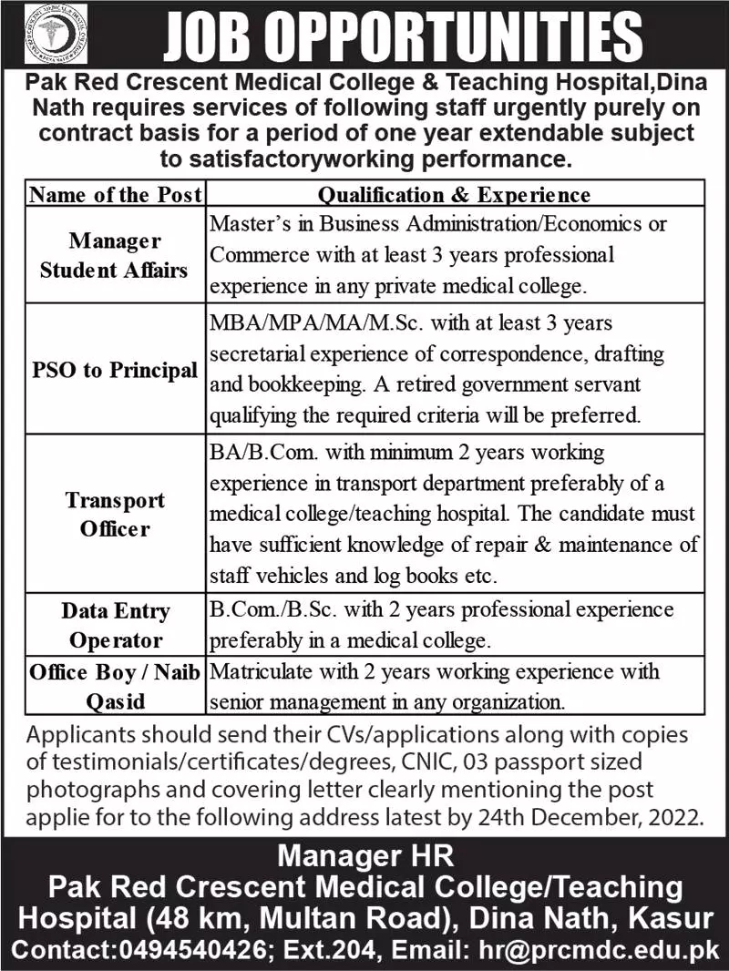 Pak Red Crescent Medical College & Teaching Hospital Jobs – Pak Red Crescent Medical College Teaching Hospital Jobs 2022 — original advertisement