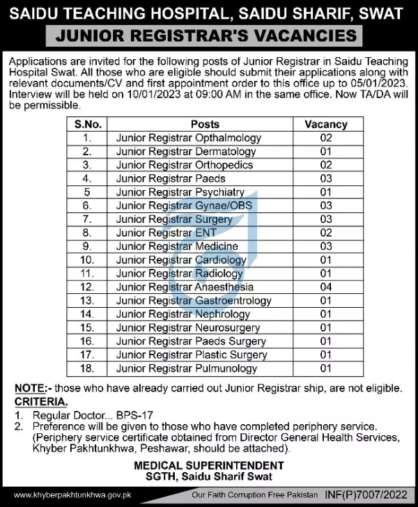 Saidu Teaching Hospital Saidu Shareef Swat Jobs 2022 – Saidu Group of Teaching Hospitals Swat Jobs 2022 — original advertisement