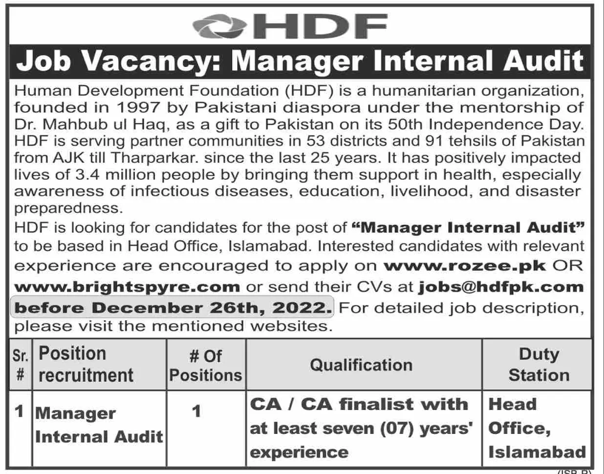 Human Development Foundation HDF Jobs 2022 – Pakistan Human Development Fund Jobs 2022 — original advertisement