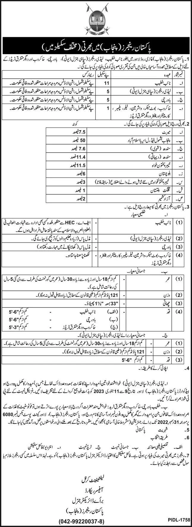 Pakistan Rangers Punjab Lahore Jobs 2022 – Punjab Rangers Jobs 2022 — original advertisement