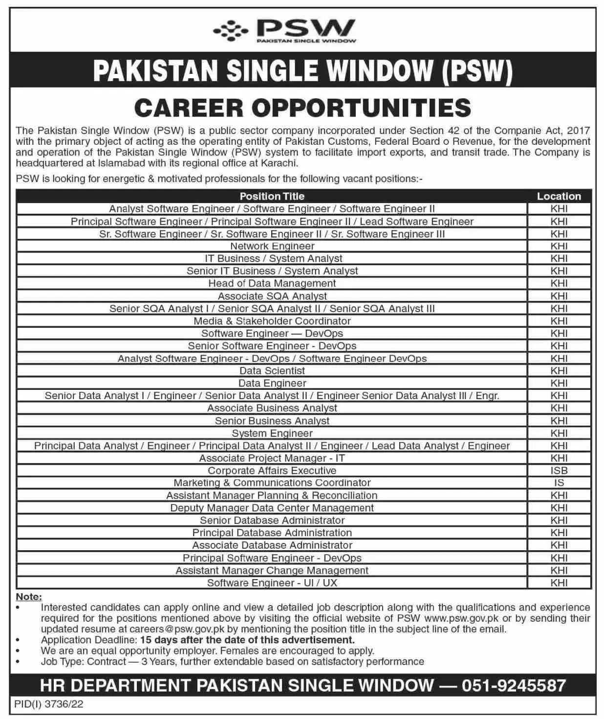 Pakistan Single Window Psw Jobs 2022 Jobs 2022 — original advertisement