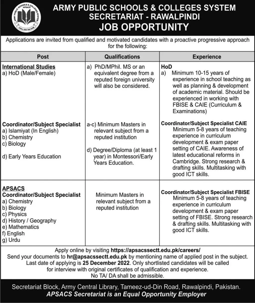 Army Public School & College Rawalpindi Jobs 2023 – Army Public School & College Paksitan Jobs 2022 — original advertisement