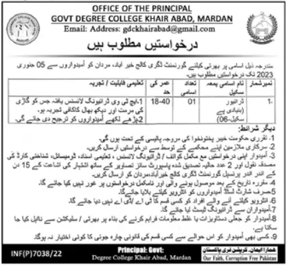 Government Girls Degree College Khairabad Mardan Jobs 2023 – Higher Education Department KPK Jobs 2022 — original advertisement