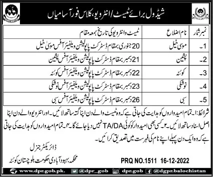 Test interview in Population Welfare Department Balochistan Jobs 2022 — original advertisement