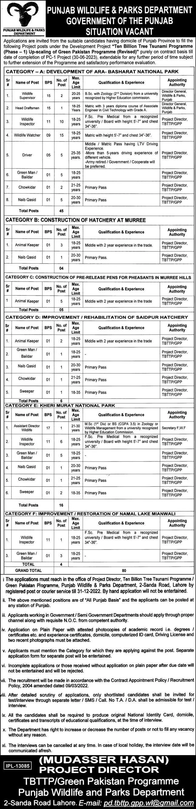 Punjab Wildlife & Parks Department Punjab Jobs 2023 – Forestry, Environment & WildLife Department KPK Jobs 2022 — original advertisement