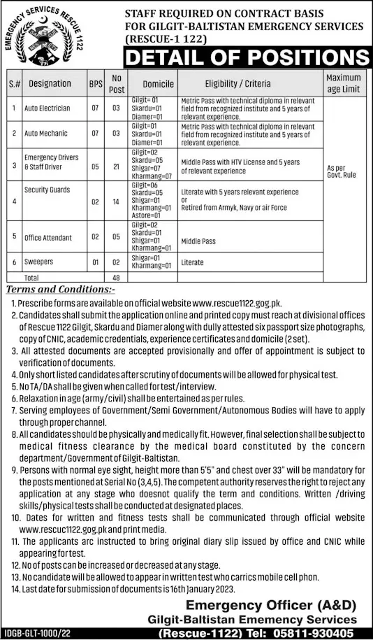 Gilgit Baltistan Emergency Services Rescue 1122 Jobs 2023 Jobs 2022 — original advertisement