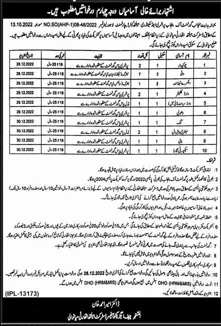 District Health Authority Mianwali Punjab Jobs 2023 – Health Department Punjab Jobs 2022 — original advertisement