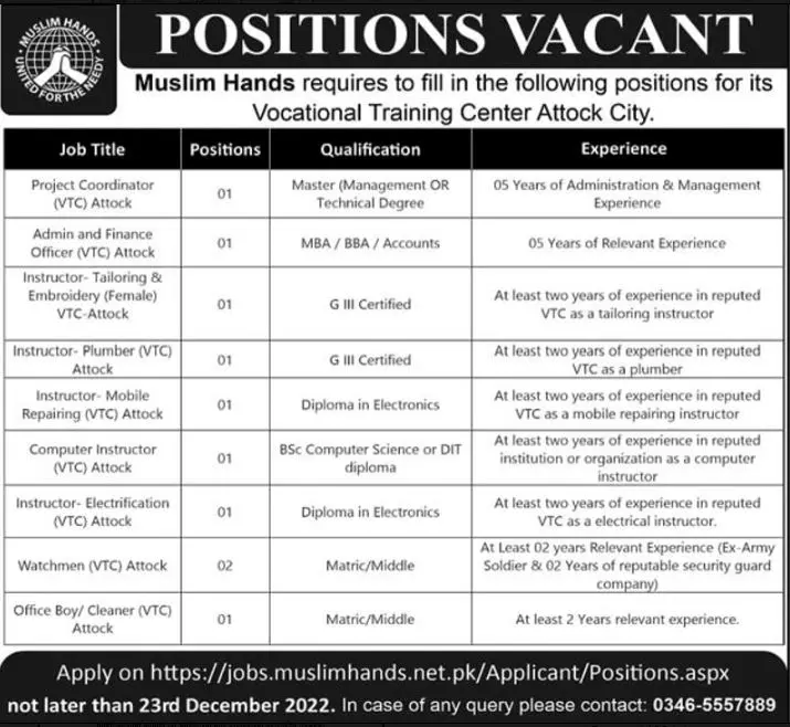 Muslim Hands Attock Punjab Jobs 2022 Jobs 2022 — original advertisement