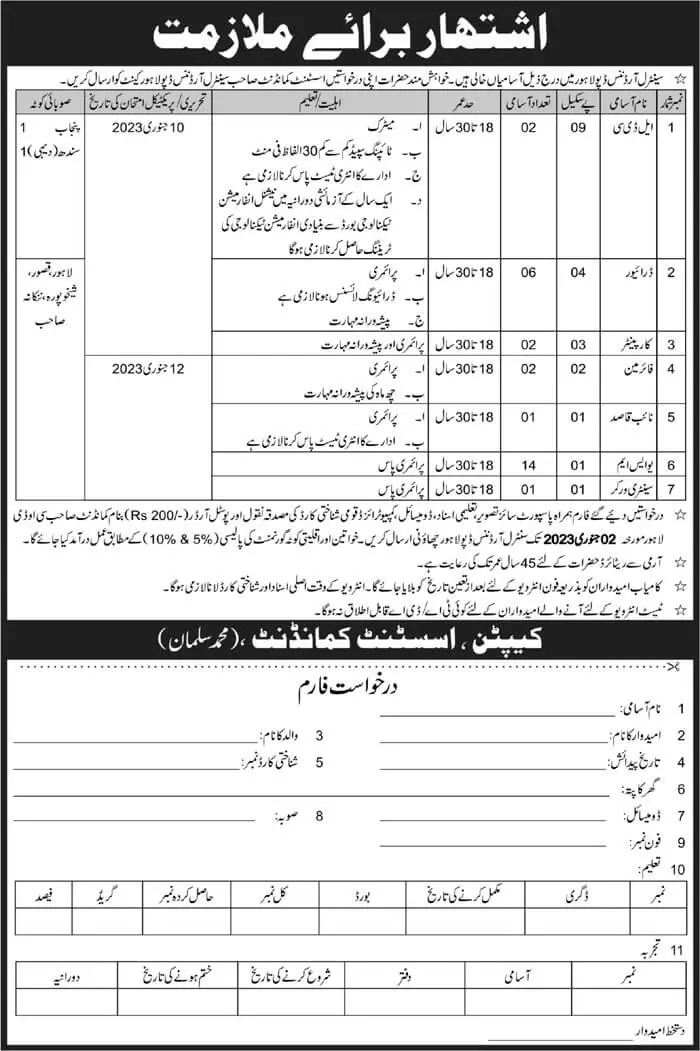 Central Ordiance Depot Lahore Punjab Jobs 2023 – Central Ordnance Depot Jobs 2022 — original advertisement