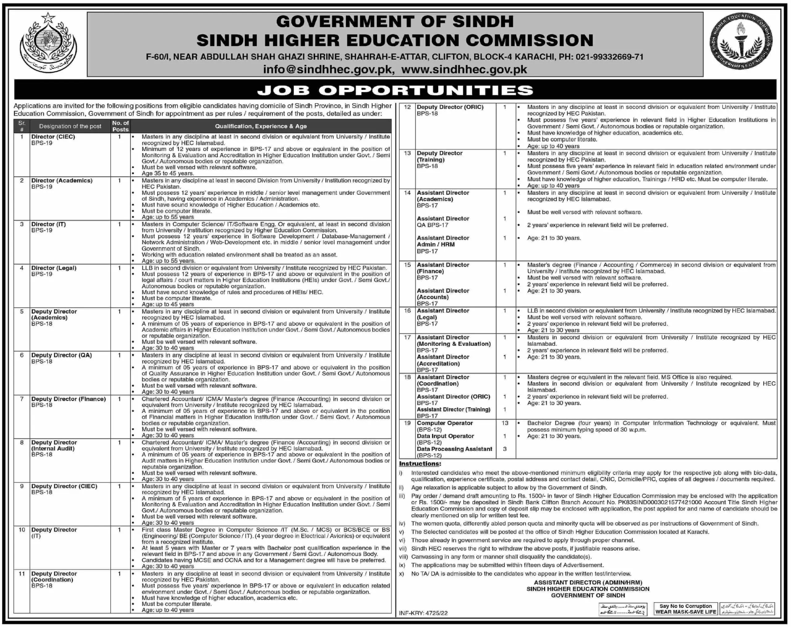 Sindh Higher Education Commission Jobs 2023 Jobs 2022 — original advertisement
