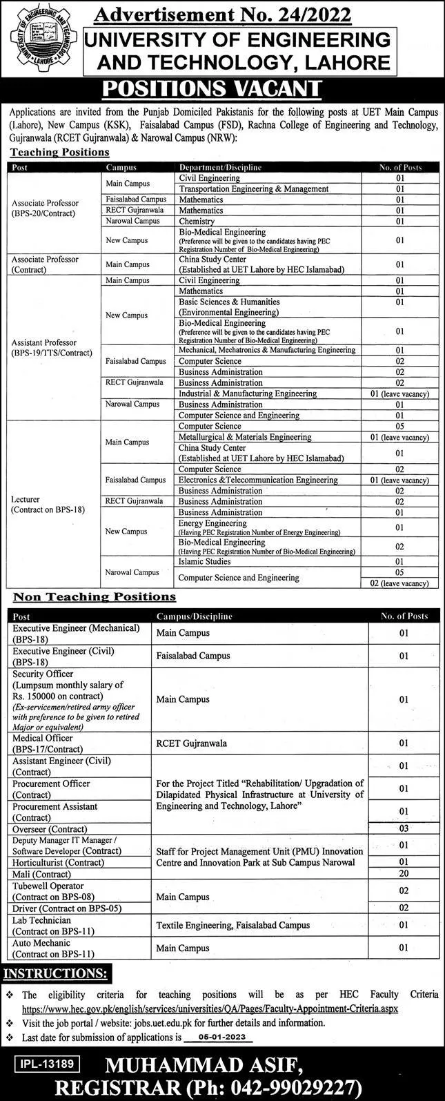 University of Engineering technology Lahore Jobs 2023 – University of Engineering  & Technology Lahore Jobs 2022 — original advertisement