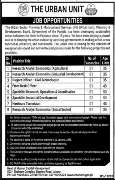 Urban Unit Punjab Jobs 2023 – The Urban Unit Punjab Jobs 2022 — original advertisement