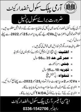 Army Public School Khuzdar Cantt Jobs 2022 – Army Public School & College Paksitan Jobs 2022 — original advertisement