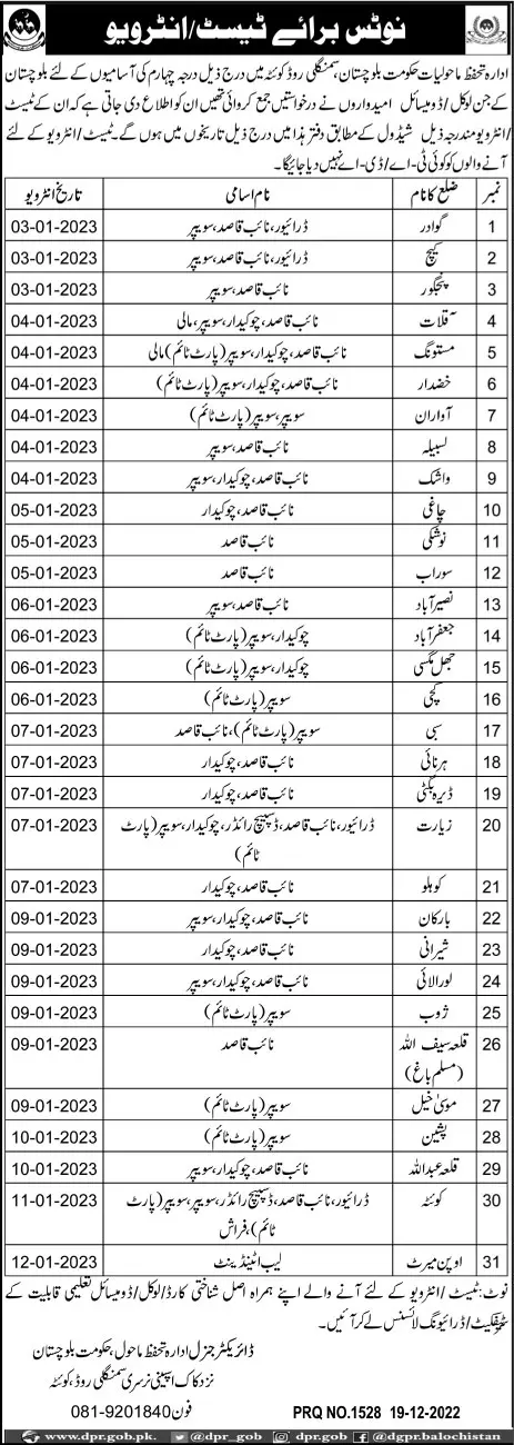 Enviromental Protection Department BalochistanTest Interview – Environmental Protection Department Balochistan Jobs 2022 — original advertisement