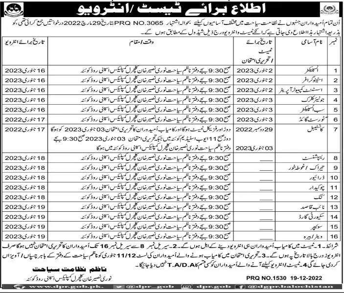 Directorate of Tourism Balochistan Test and Interview 2023 – Culture Tourism & Archives Department Balochistan Jobs 2022 — original advertisement