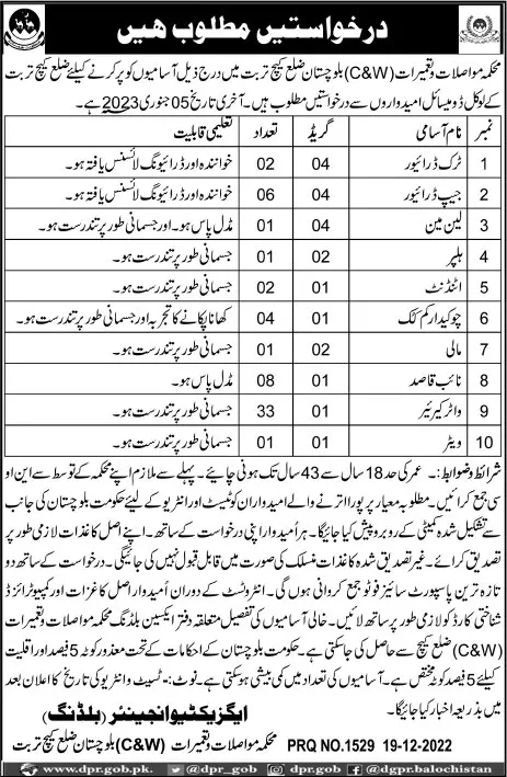 Communication and Construction C&W Kech Jobs 2022 – Communication & Works Department Balochistan Jobs 2022 — original advertisement
