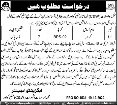Communication & Construction Department Gawader Jobs 2023 – Communication & Works Department Balochistan Jobs 2022 — original advertisement