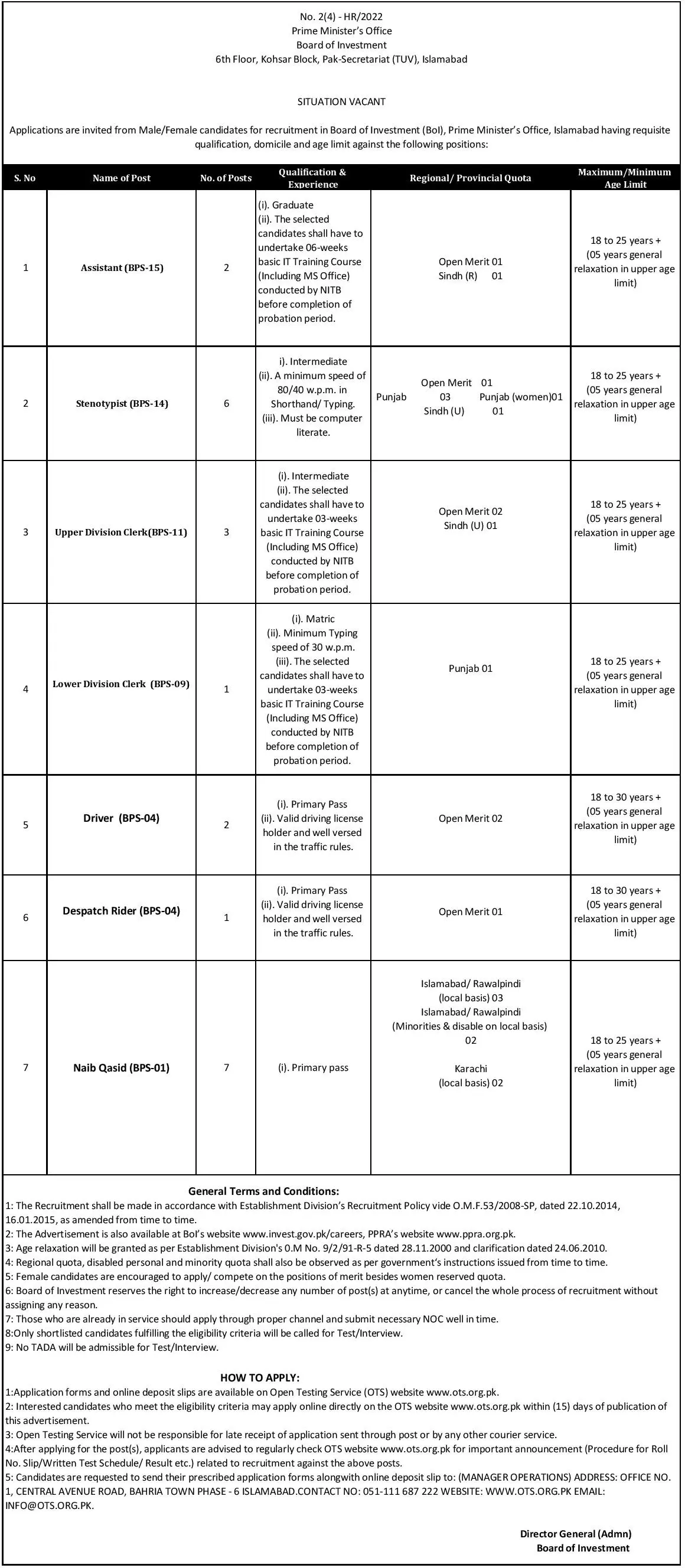Board of Investment Islamabad Jobs 2023 – Board of Investment Pakistan Jobs 2022 — original advertisement