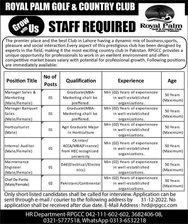 Royal Palm Golf & Country Punjab Lahore Jobs 2022 – Public Sector Organization Jobs 2022 — original advertisement