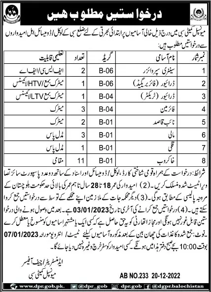 Municipal Commette MC District Sibi jobs 2023 – Muncipal Commette Jobs 2022 — original advertisement