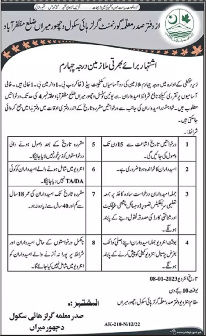 Government Girls High School Class IV Jobs 2023 – Govt of Azad Kashmir Jobs 2022 — original advertisement
