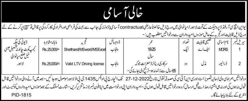 UNHR Fund Project Lahore Jobs 2022 – Public Sector Organization Jobs 2022 — original advertisement