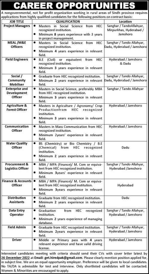 Non Governmental Organization Sindh Jobs 2023 – Public Sector Organization Jobs 2022 — original advertisement