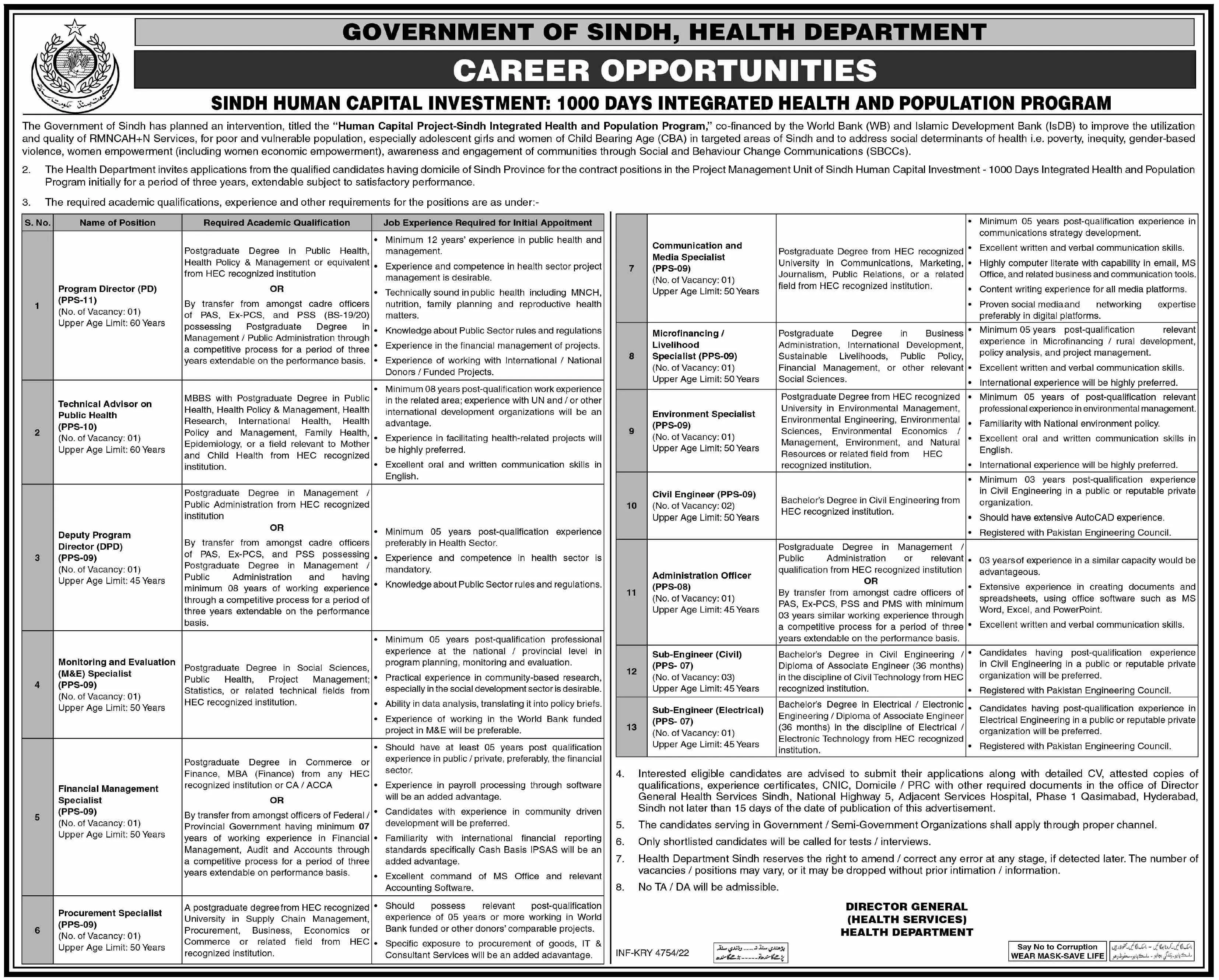 Health Department Sindh Jobs 2023 Jobs 2022 — original advertisement