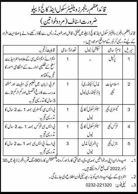 Quaid e Azam Rangers Welfare School & College Jobs 2022 – Quaid E Azam Rangers School and College Jobs 2022 — original advertisement